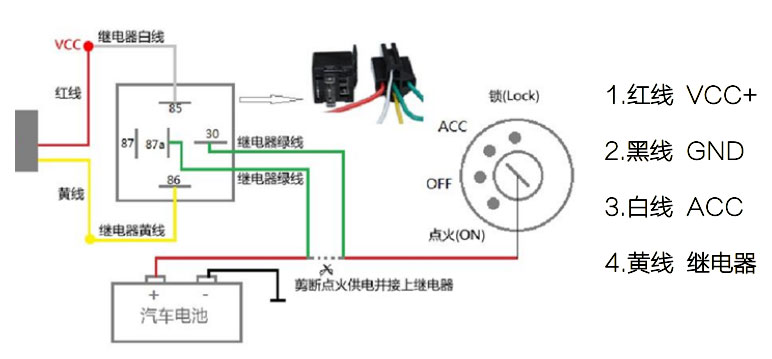 北斗gps遠(yuǎn)程斷油電安裝說明